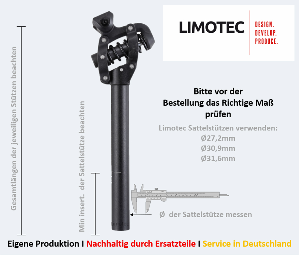 20150541 S4 MDU Parallelogramm Federsattelstütze  (2).jpg