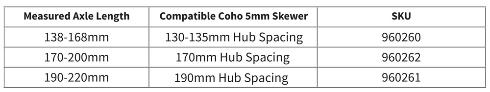 Bosch-Coho-Ballz-5mm-Achse-960260-2.jpg