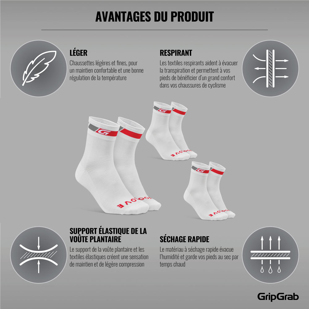 GripGrab_Coolmax-Regular-Cut-Socken_3010 02_franzinfo.jpg