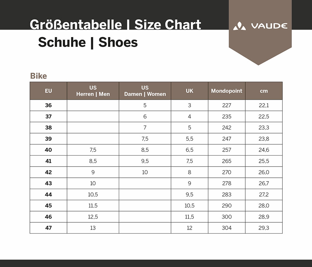 Vaude_Groessentabelle_Schuhe.jpg
