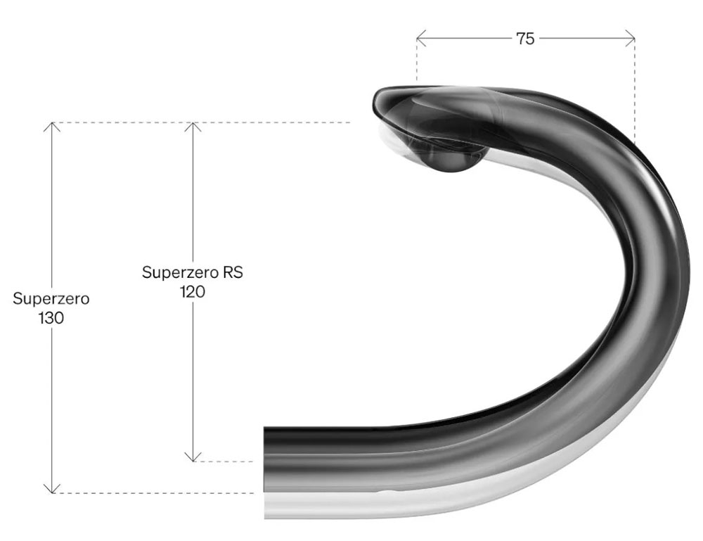 superzero-rs-handlebar-_szrshb_4.jpg