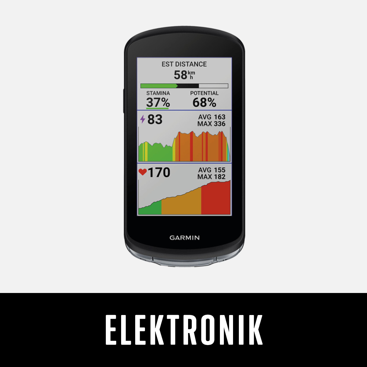 Elektronik