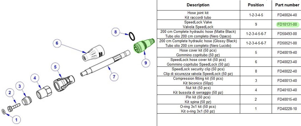 Formula-Cura-4-Speedlock-Ventil-FD10131-00_c.jpg