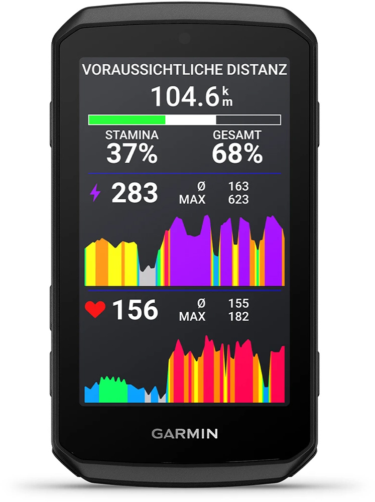 Edge 1060 - GPS Fahrradcomputer