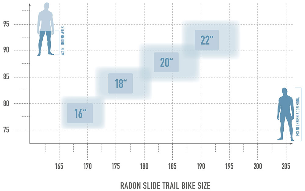 bikesize_slidetrail.jpg