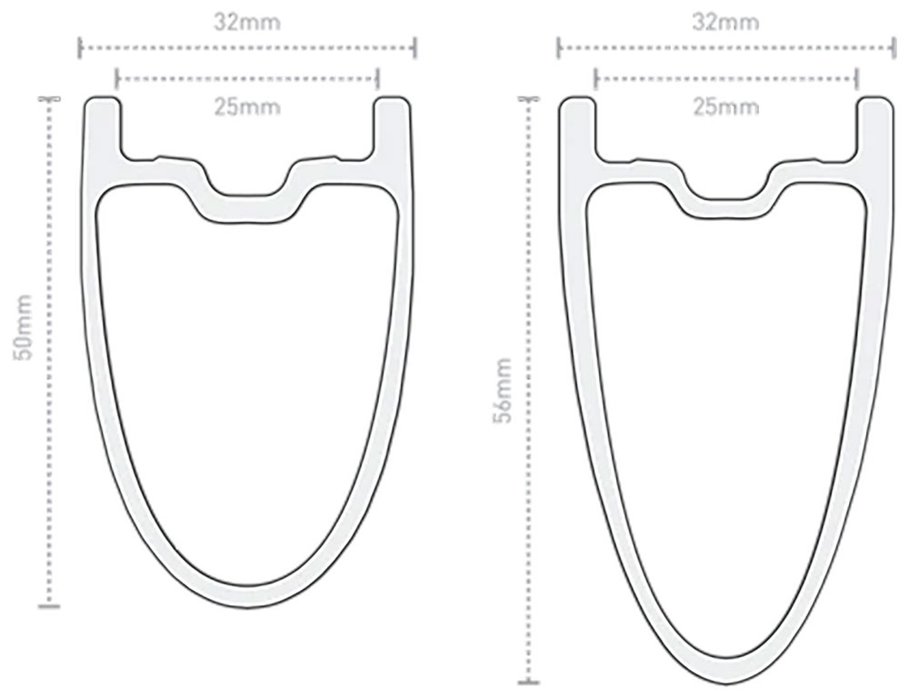 SES 4.5 Shimano HG CL Carbon Laufradsatz