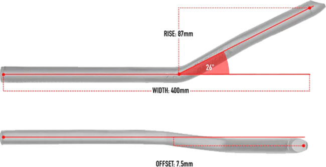 RHSNC261-Sonic-Ergo-26a-Aerobar-Lenkeraufsatz(2).jpg