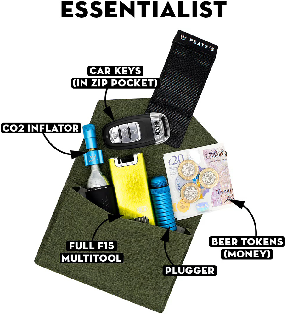 Peaty's PE-PHF-TTW-MSS 20135130 HoldFast Trail Tool Wrap - Rahmentasche  (9).jpg