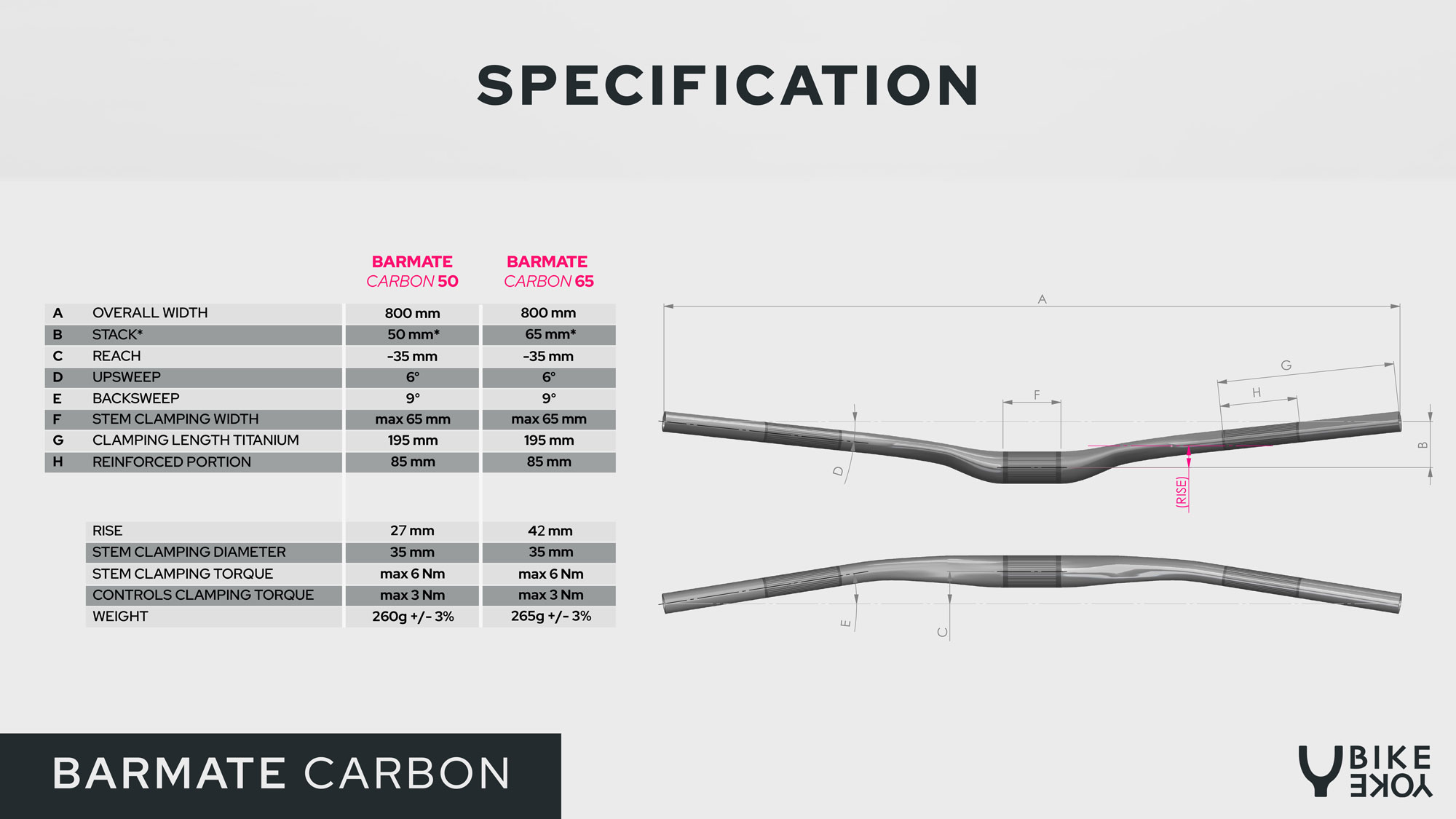 BARMATE-Specification-Carbon.jpg