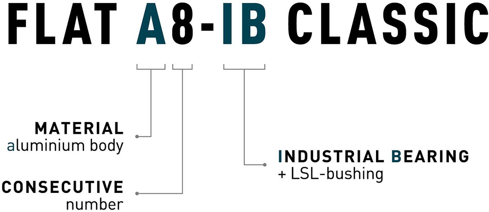 93971_Acid_Pedale_Flat_A8-IB_Classic_4.jpg
