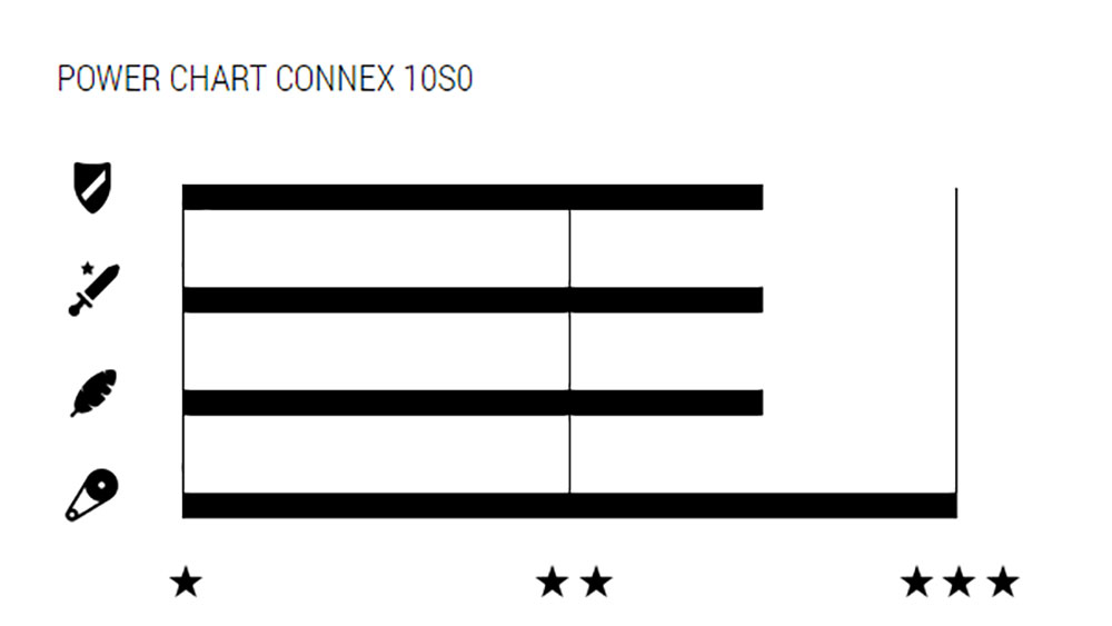 Connex-Fahrradkette-10s0-2601-10S0-0420-(1).jpg