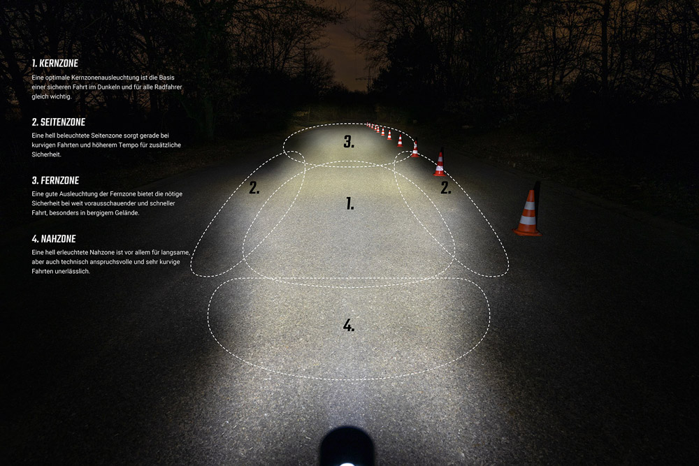 4016224179503SigmaSport_Aura100LinkSetmitBlazeLink-7.jpg