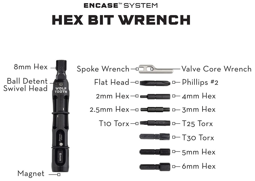 Wolf-Tooth-Components-EnCase-System-Bar-Kit-One-810006801811-(7).jpg
