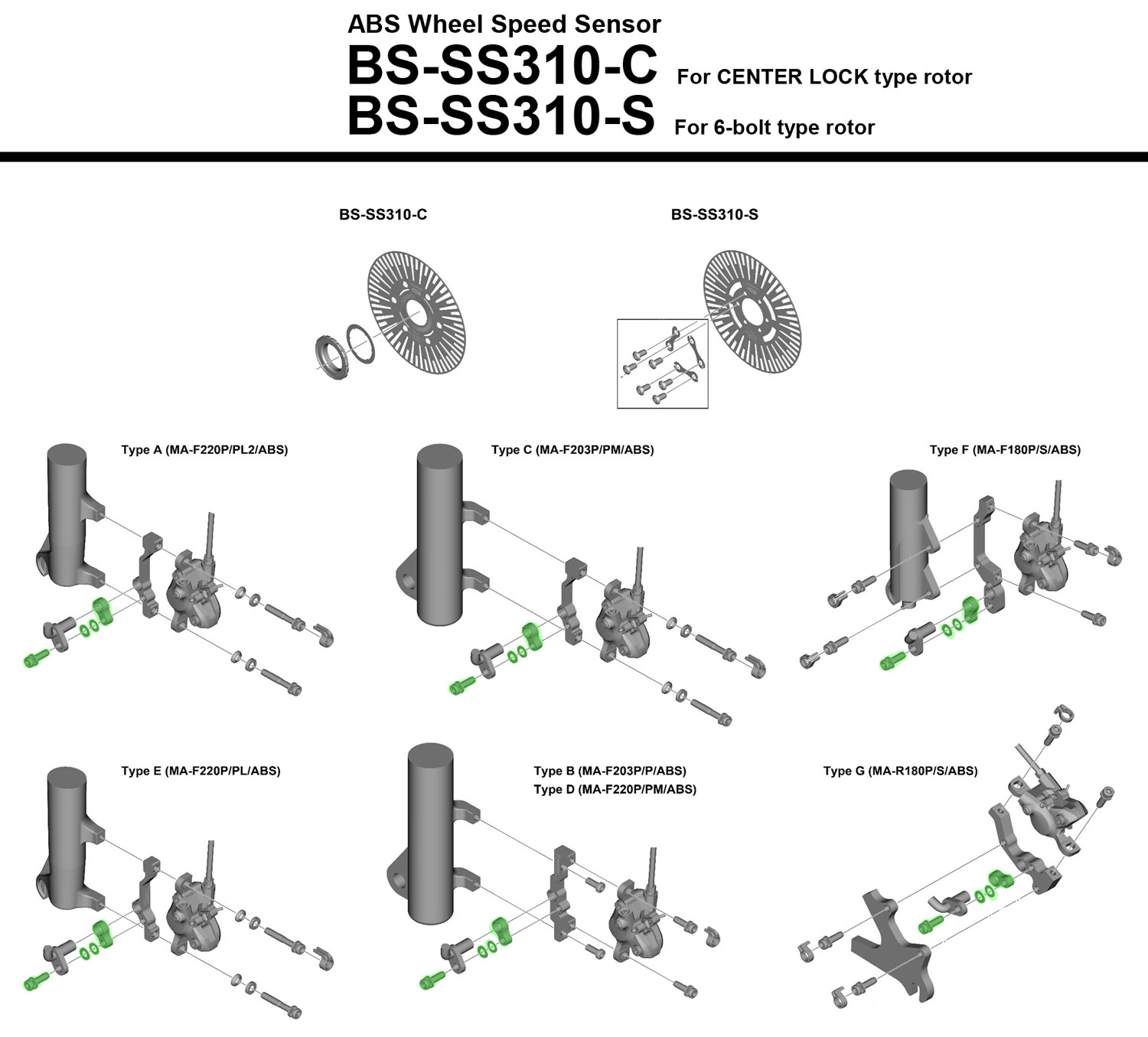 Mounting kit for BOSCH ABS speed sensor