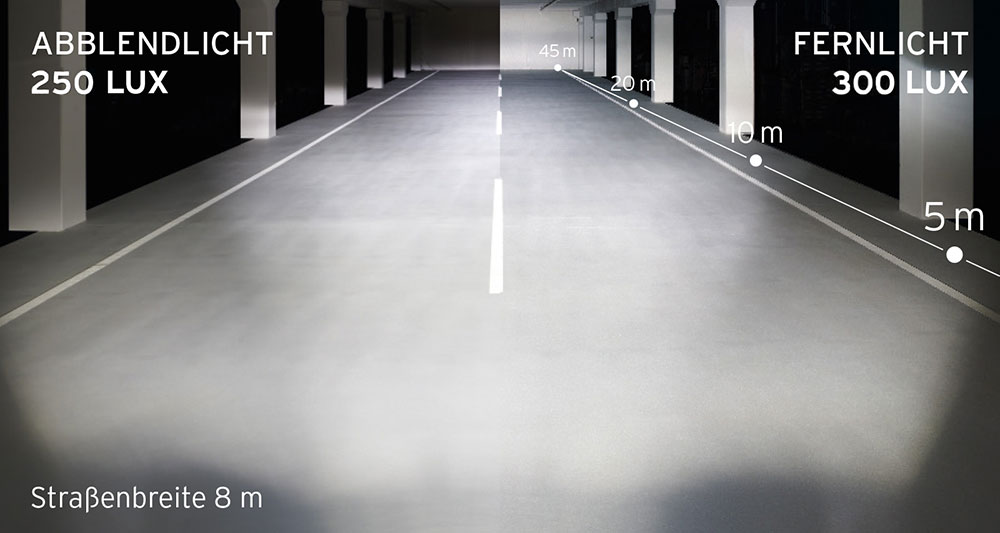 Busch+Müller-IQ-XL-E-Bike-Fernlichtscheinwerfer-Abblendlicht-300-Lux.jpg