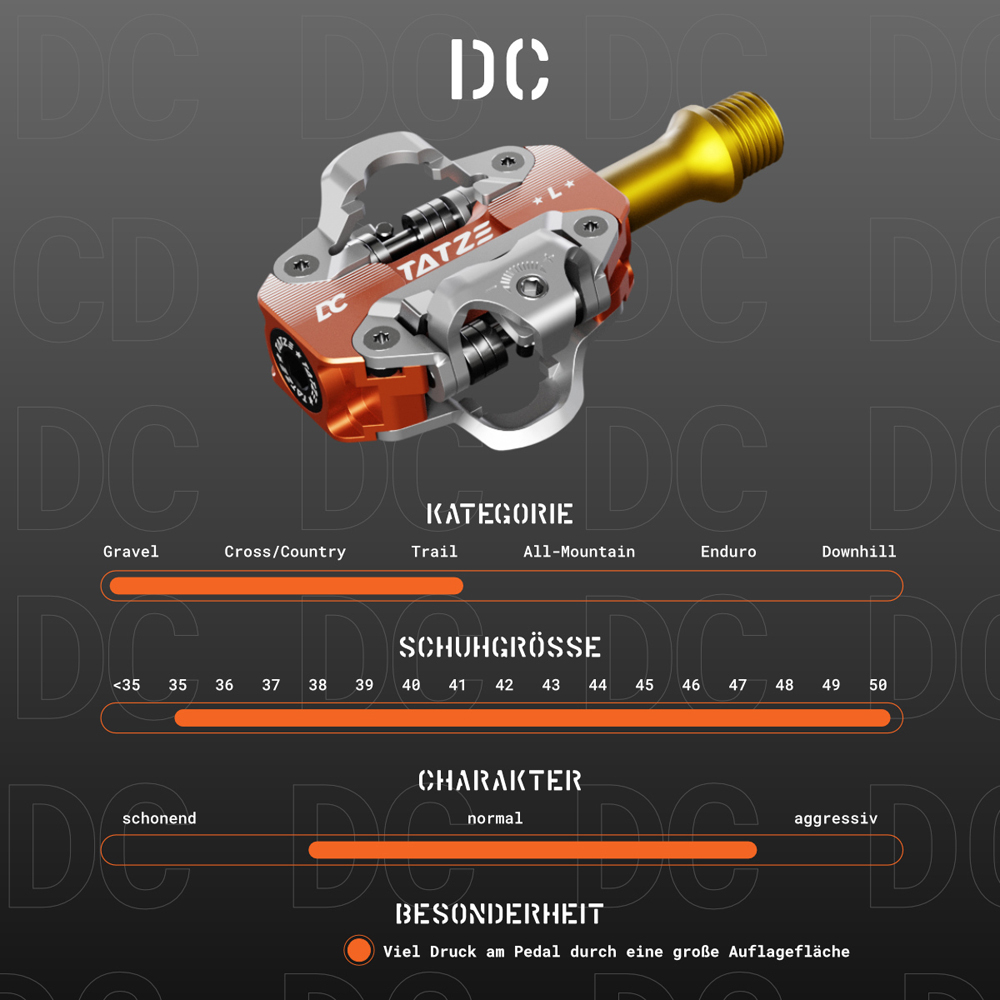 Pedali DC Gravel e XC SPD