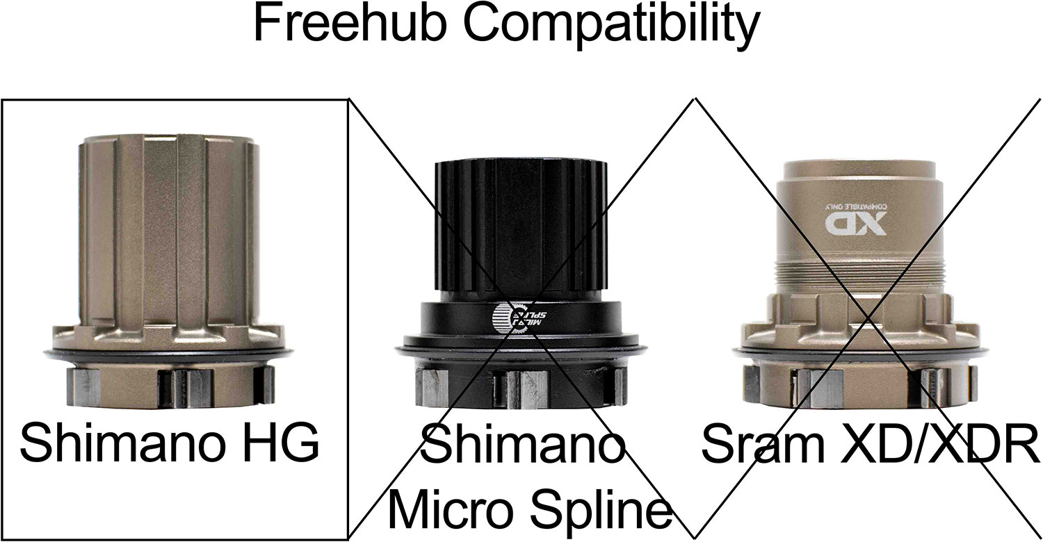 Reverse-Components-Single-Speed-Kit-Expert-HG.jpg