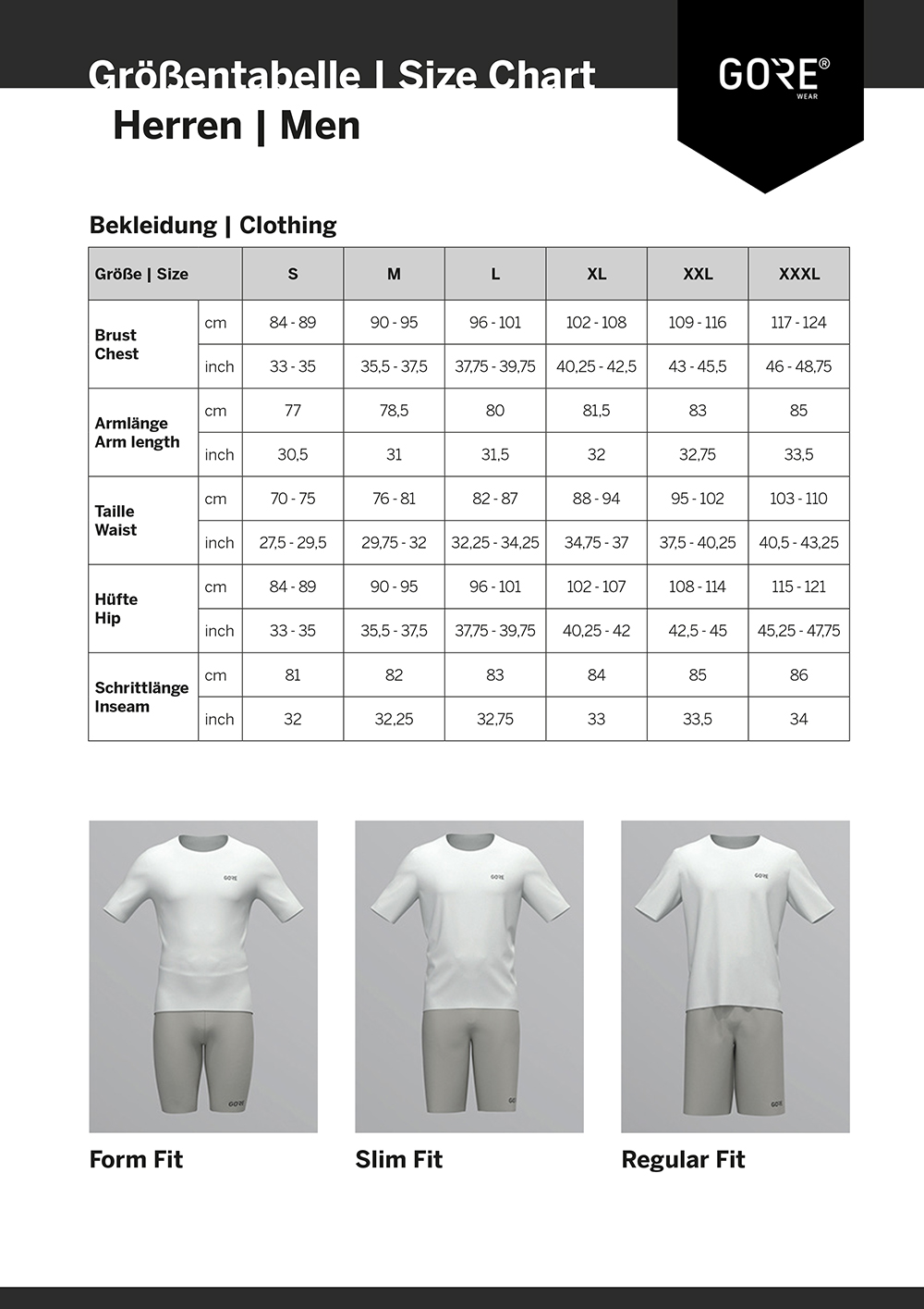 sizing_gorewear_herren_ss21.jpg