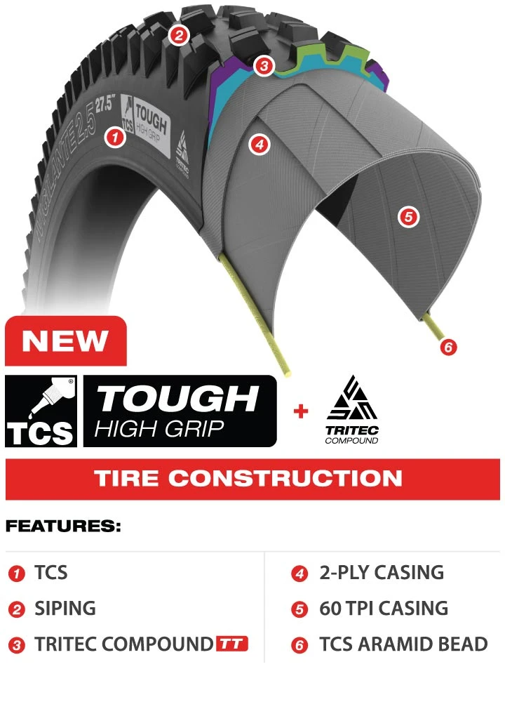 WTB Tire Technology THG