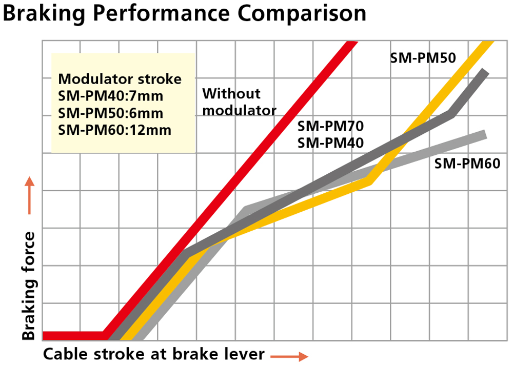 SP-PM40_eng