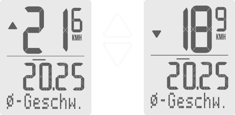 4016224082100_SIGMA_BC8-0_WR_Fahrradcomputer-3.jpg