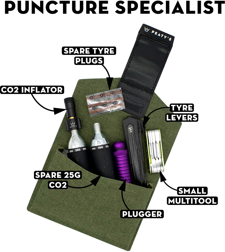 Peaty's PE-PHF-TTW-MSS 20135130 HoldFast Trail Tool Wrap - Rahmentasche  (13).jpg