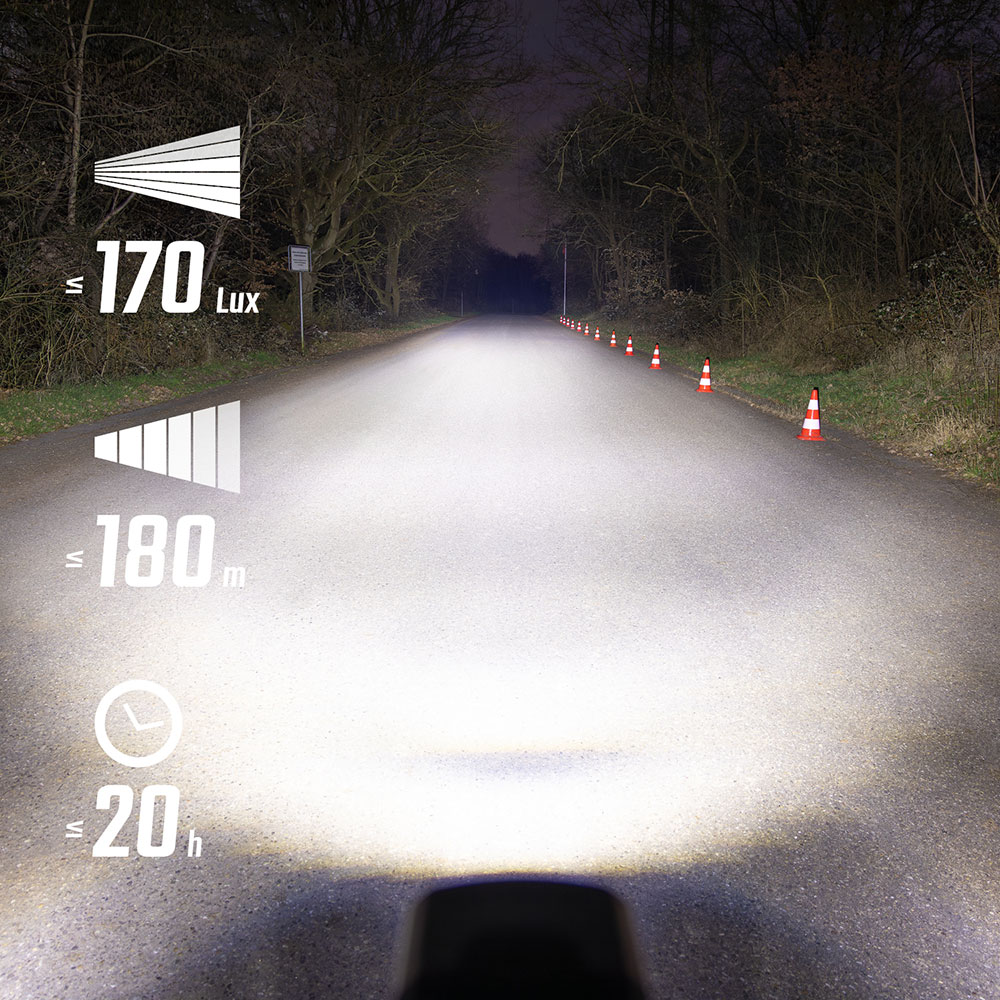AURA 170 HB LINK + HIRO 50 LINK Headlight Set