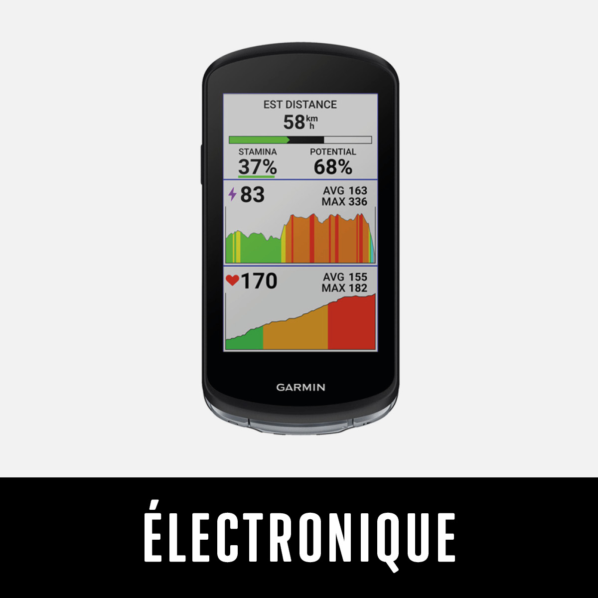 Électronique