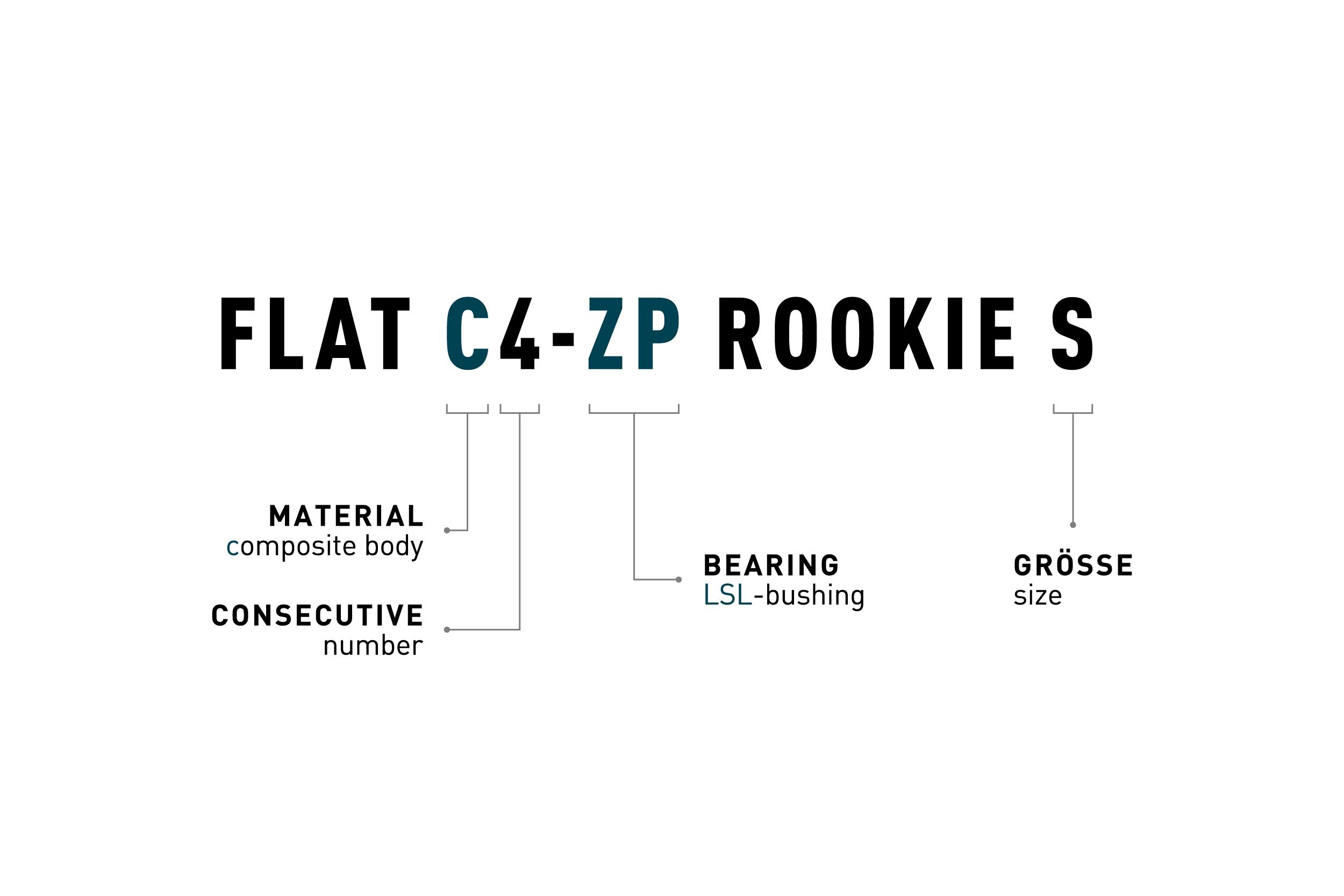 93949_Flat C4-ZP1_4.jpg