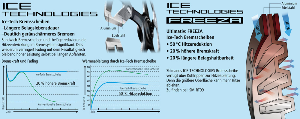 Ice-Tech FREEZA