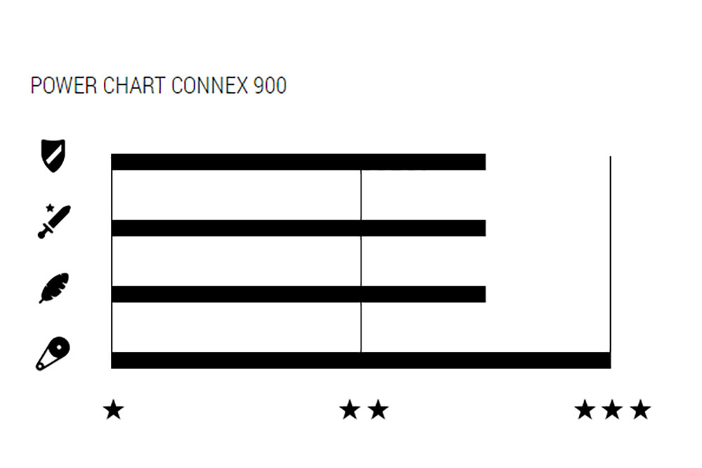 Connex-Fahrradkette-900-2601-4900-0420-(1).jpg