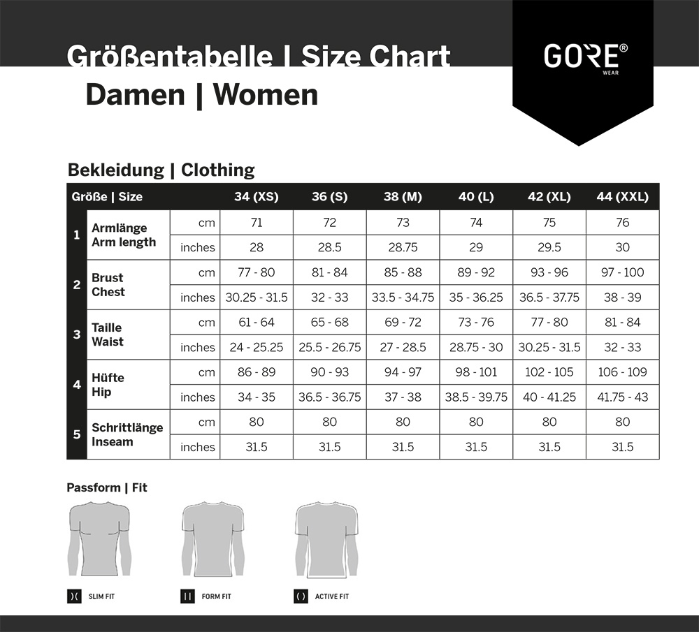 sizing_gorewear_damen.jpg