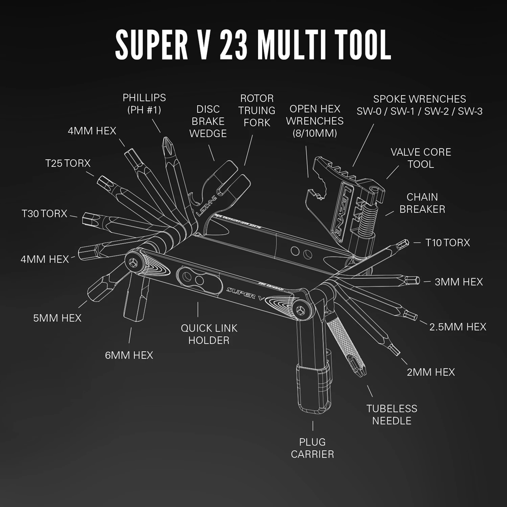 SuperV_23_ExplodedToolDiagrams_R1_1800x1800.jpg