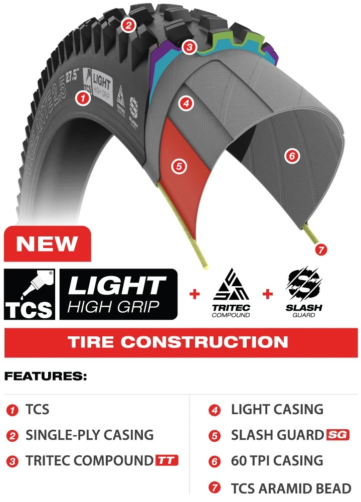 WTB Tire Technology LHG