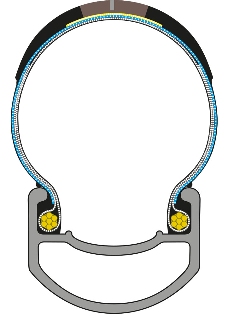 Schwalbe Pro One Evo Super Race 28