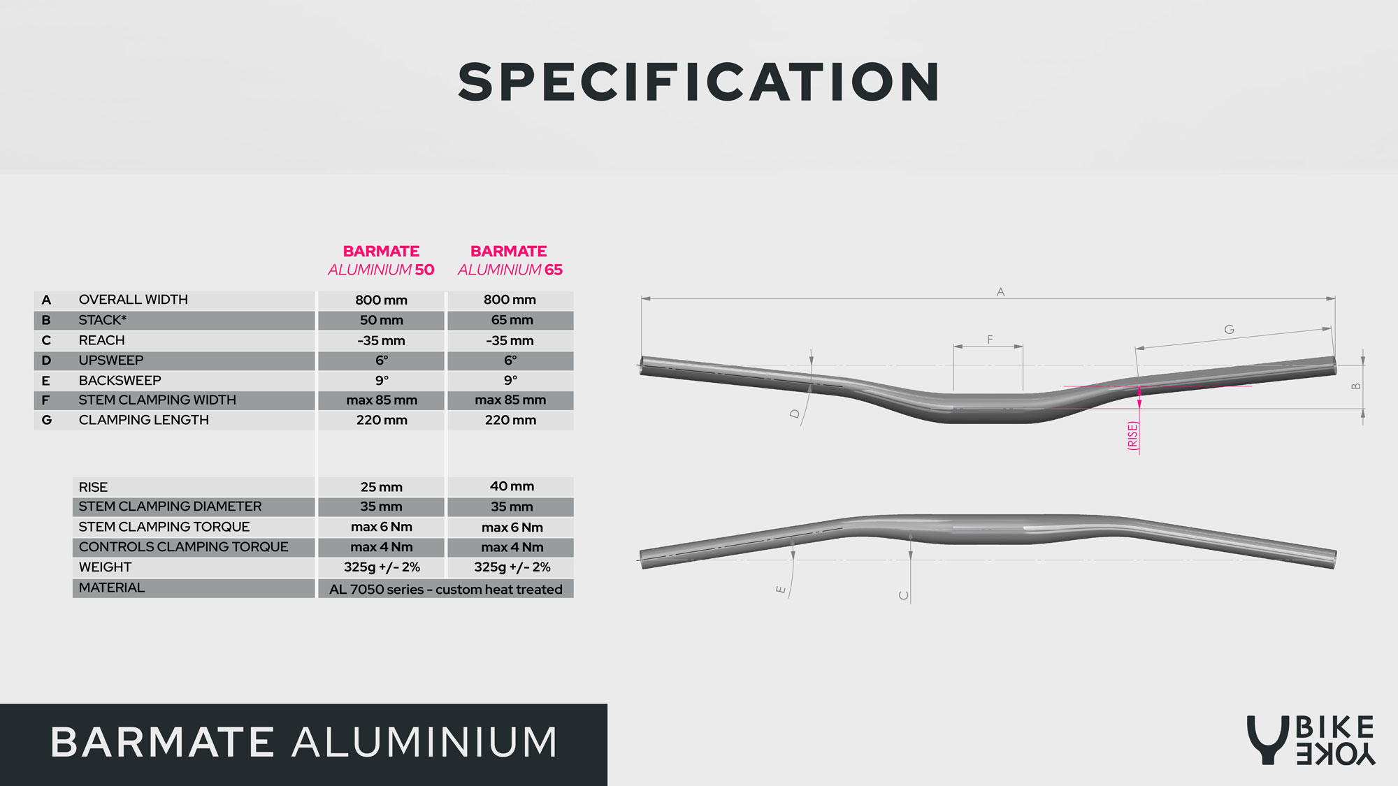BARMATE-Specification-Alu.jpg