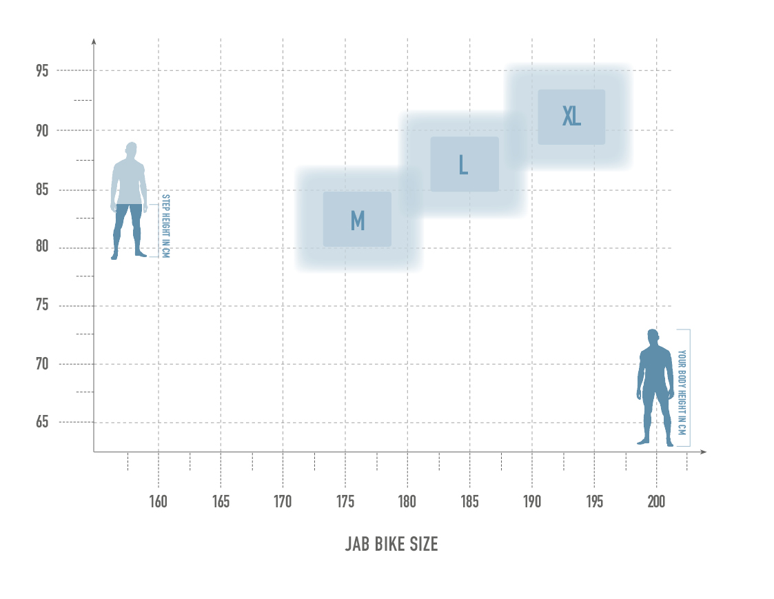 BikeSize_JAB_29_white.jpg