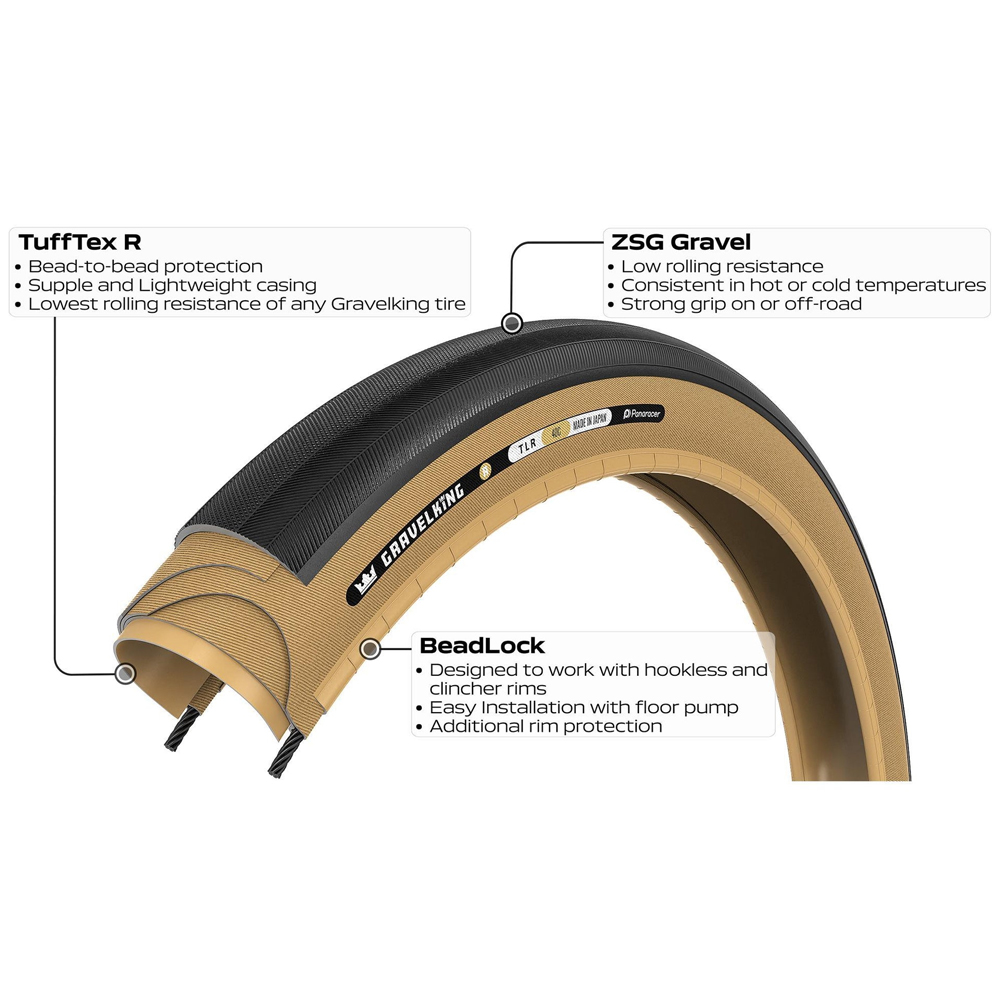 RF728-GK-R-SX2-Gravelking-Slick-R-TLC-Faltreifen(3).jpg