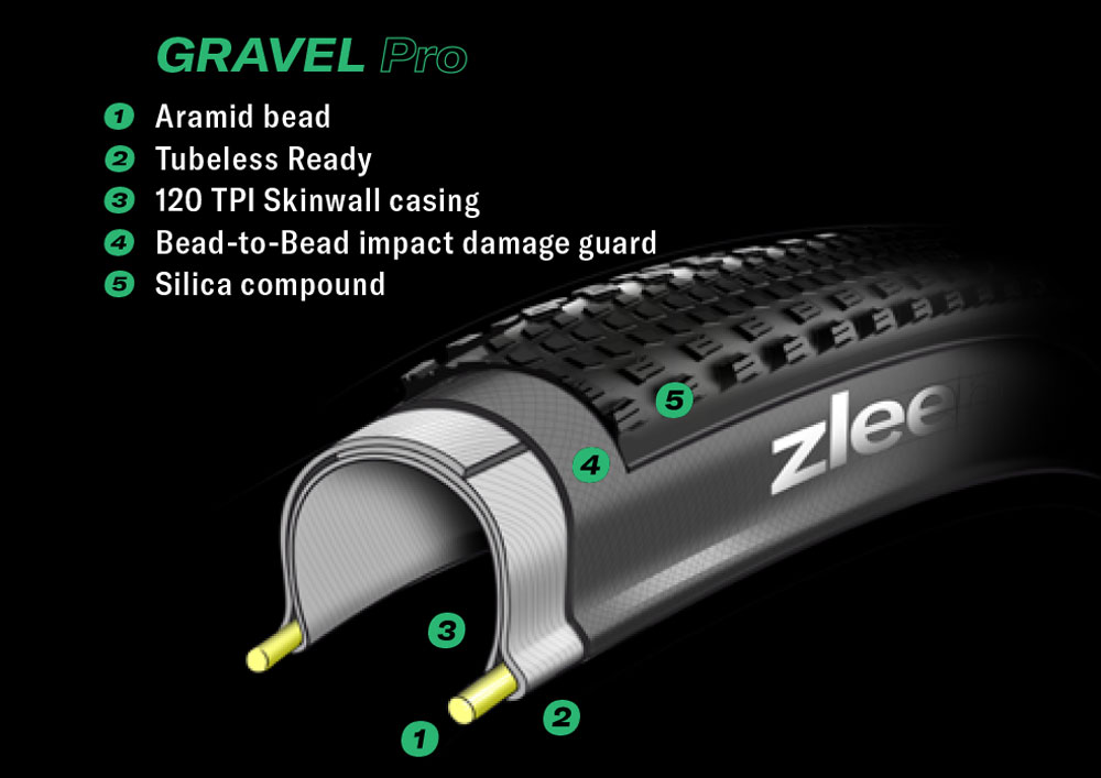 zleen-Wolf-Pro-Tubeless-1000076-(3).jpg