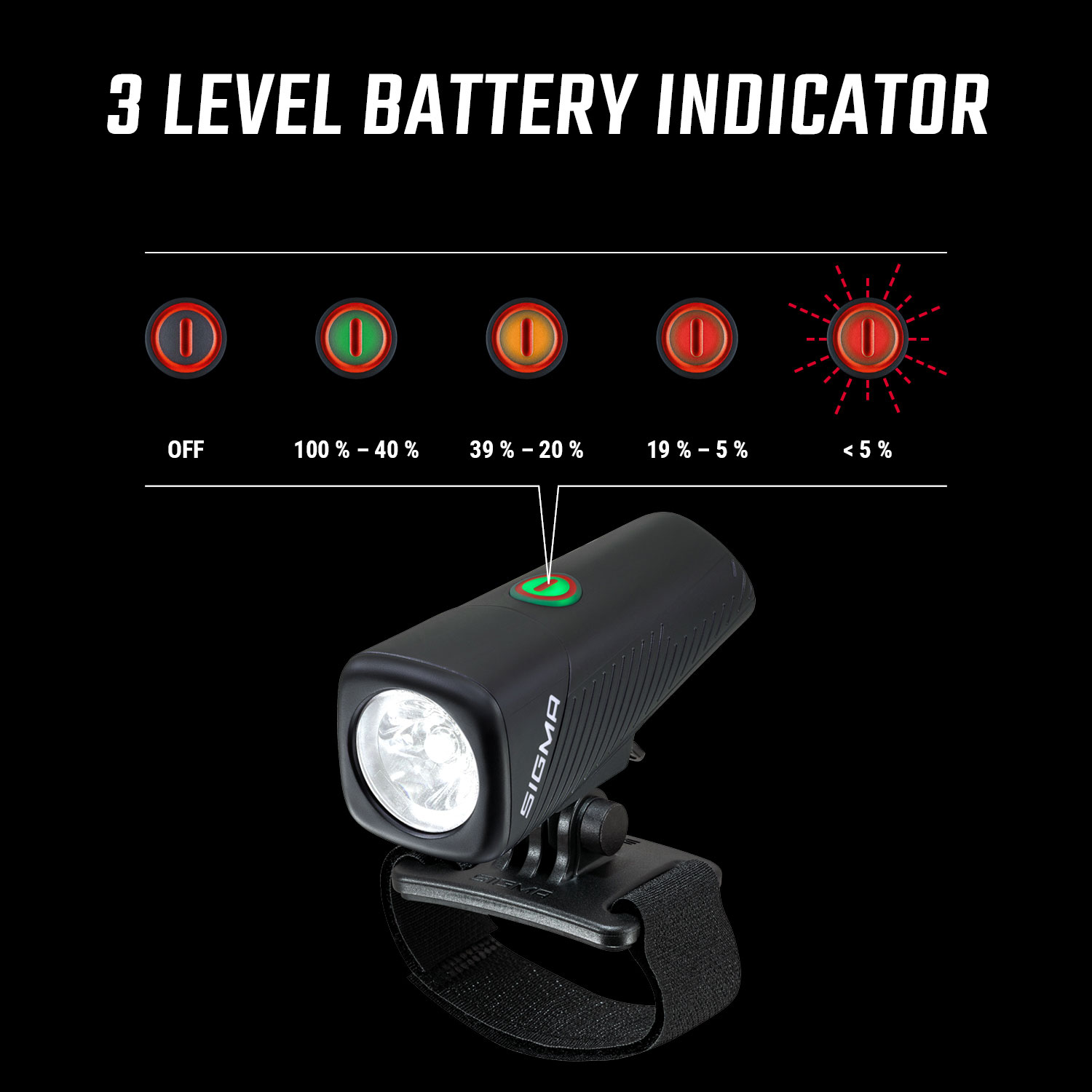 Lampa na kask BUSTER 160 HL