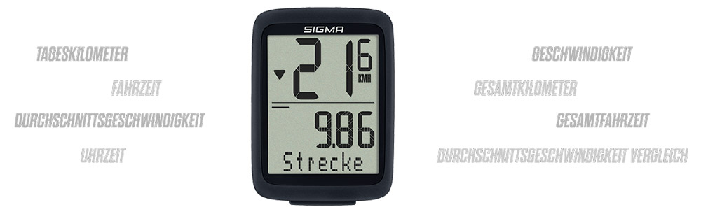 4016224082100_SIGMA_BC8-0_WR_Fahrradcomputer-2.jpg