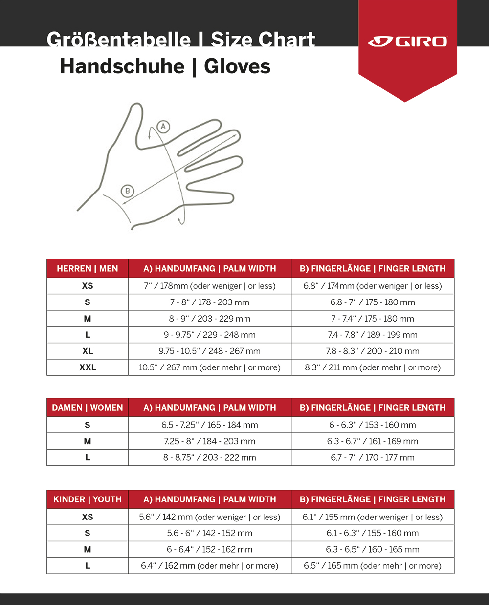 sizing_giro_handschuhe.jpg