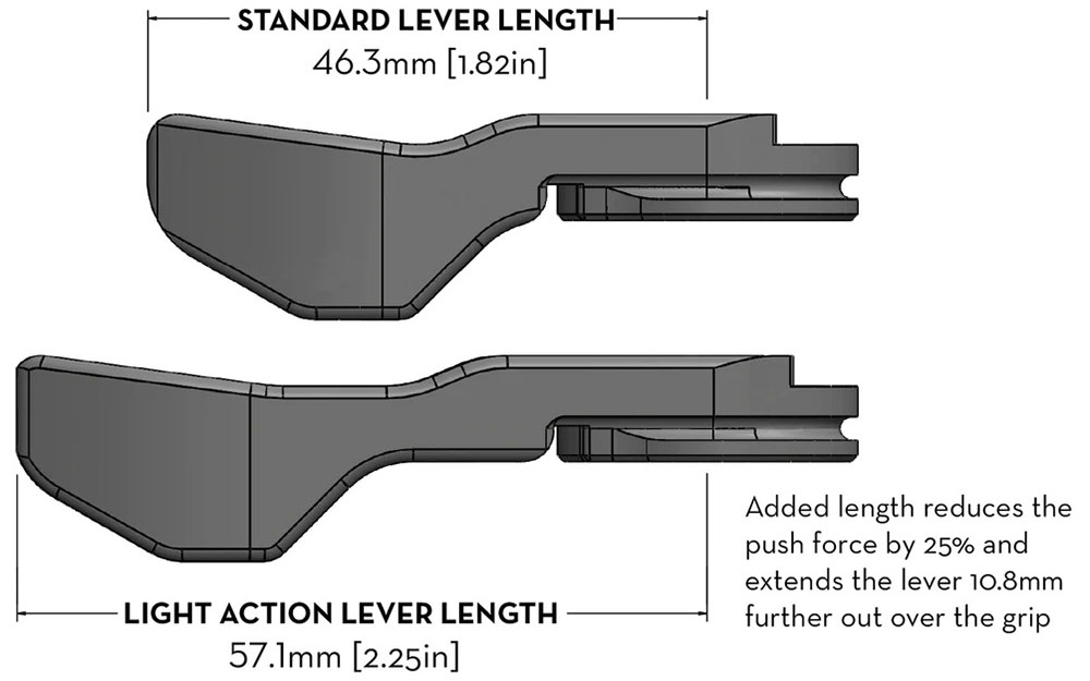 WT_ReMoteLeverLength_1024x1024.jpg