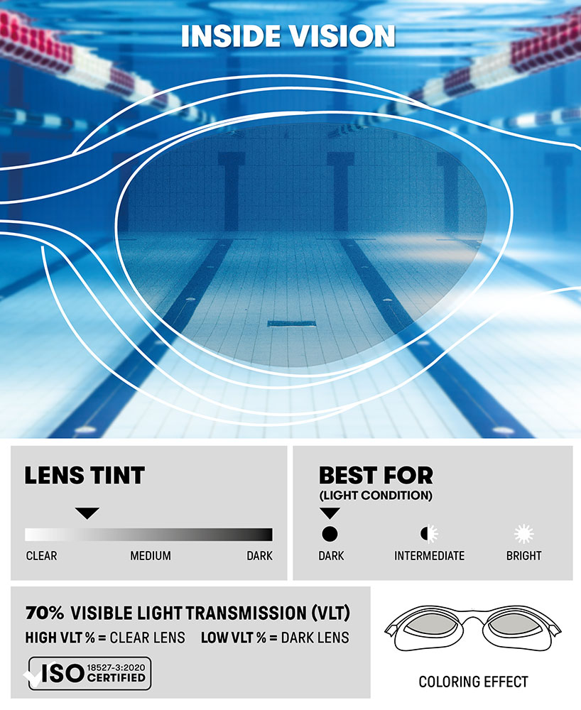 Arena_008540-201_The_One_Plus_Schwimmbrille (8).jpg