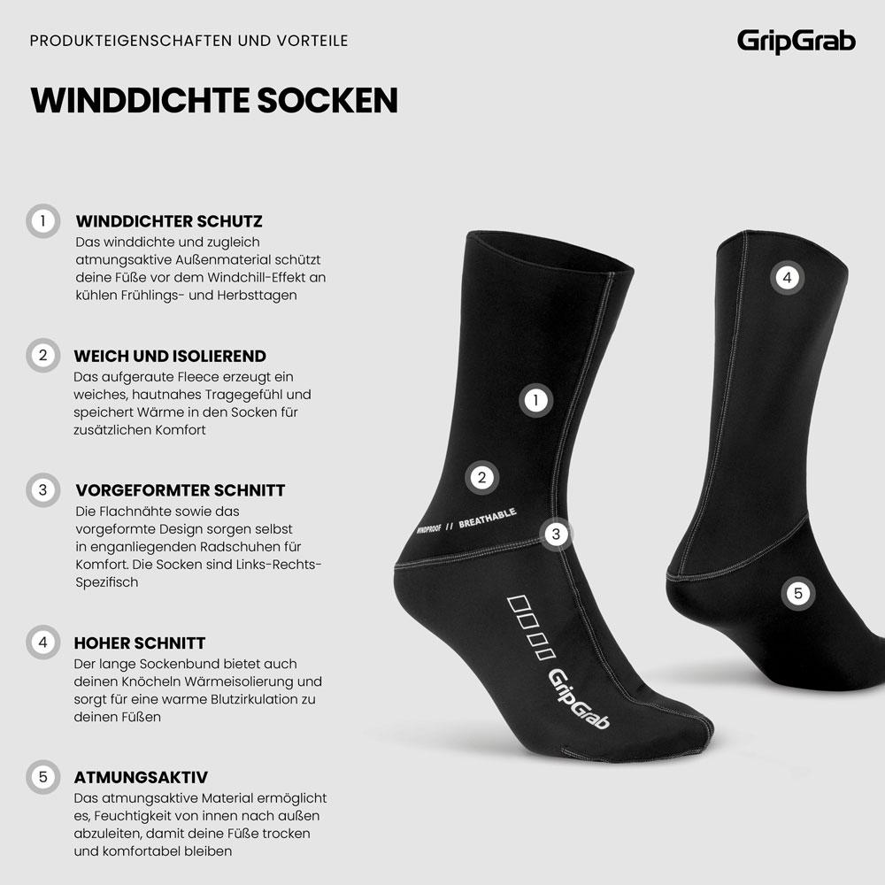 curana schutzbleche Schutzblech 