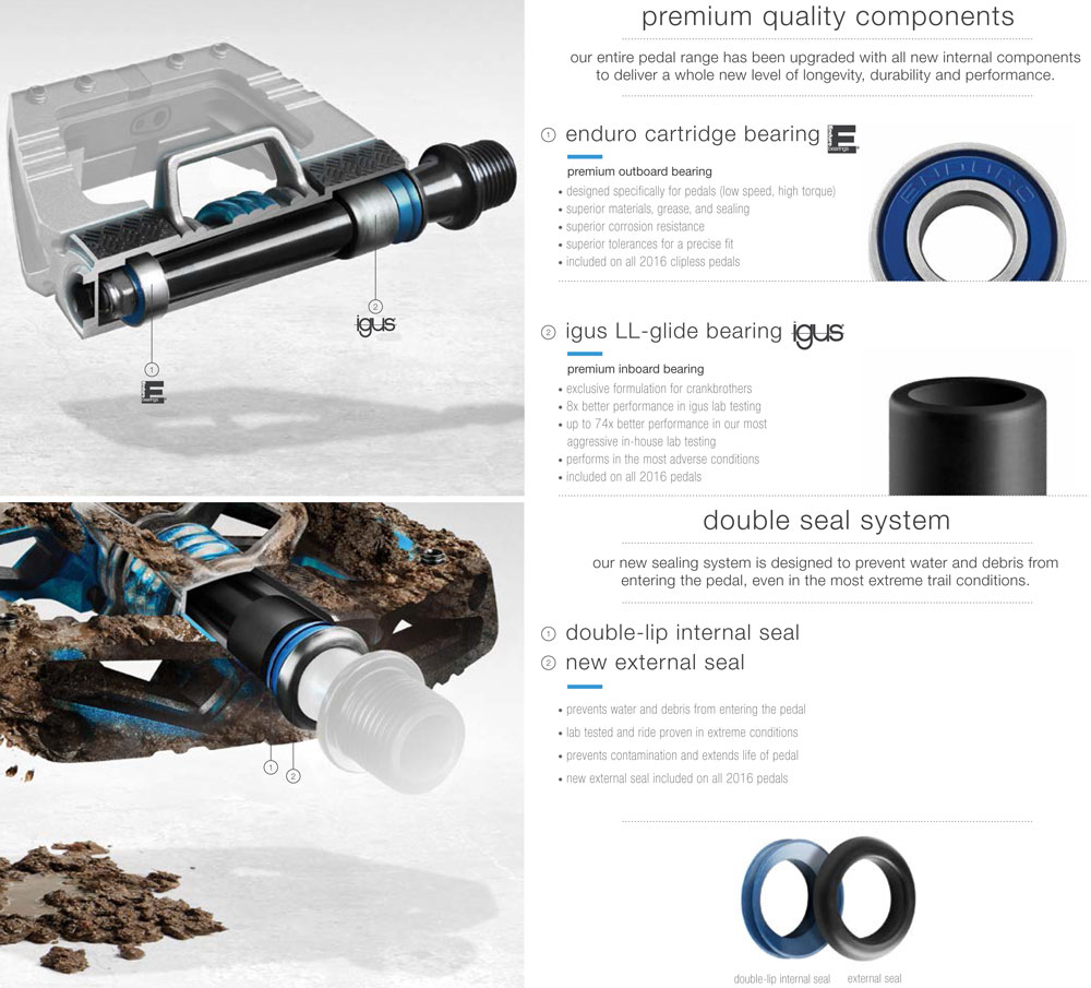 Crank-Brothers_Pedale_Tech